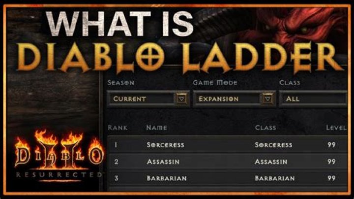 Diablo 2 what is ladder