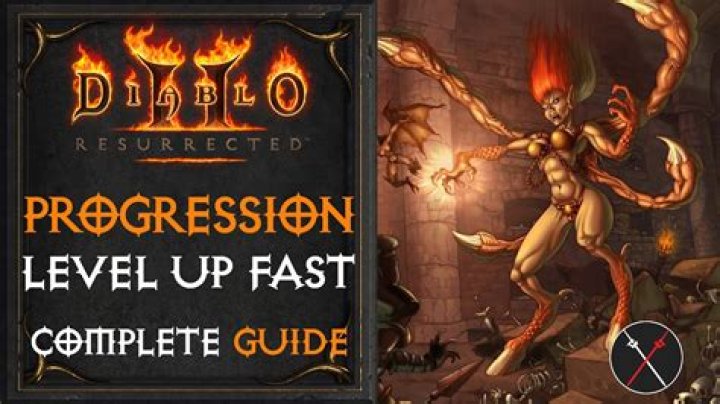 Diablo 2 what level to start hell