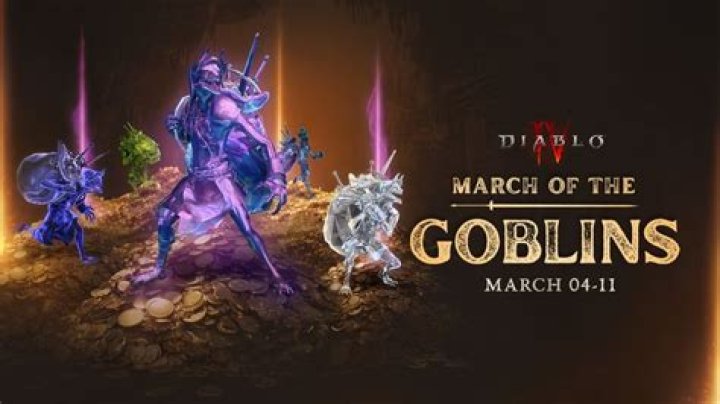 Diablo 3 what difficulty should i play