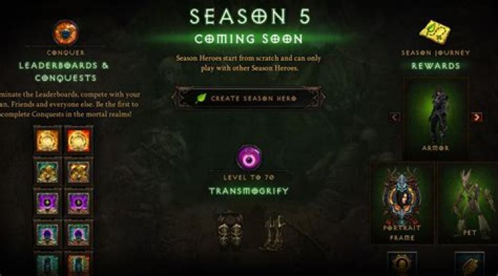 How do seasonal characters work diablo 3