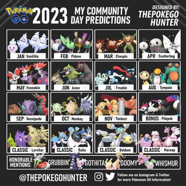 How do u get coins on pokemon go