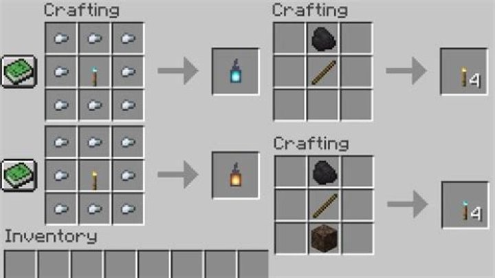 How do you craft a lantern in minecraft