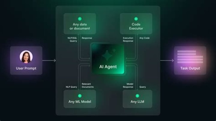 How do you get agents in valorant