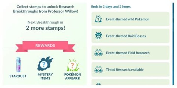 How do you get more special research in pokemon go