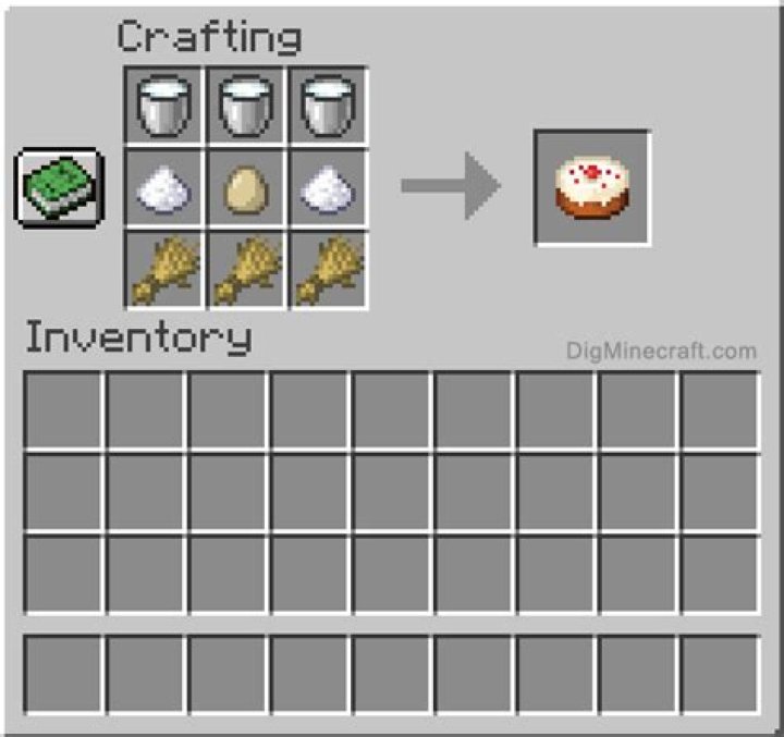 How do you make a cake in minecraft