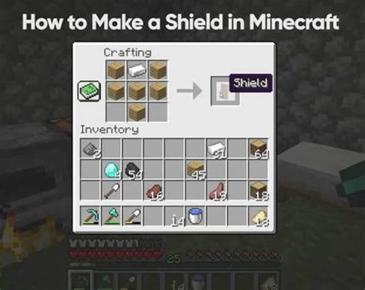How do you make a shield in minecraft