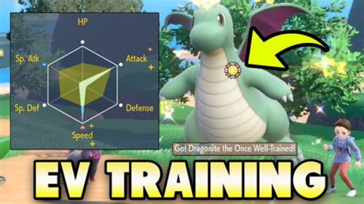 How does iv work pokemon go