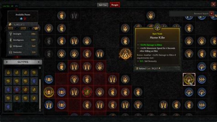 How does magic find work in diablo 3