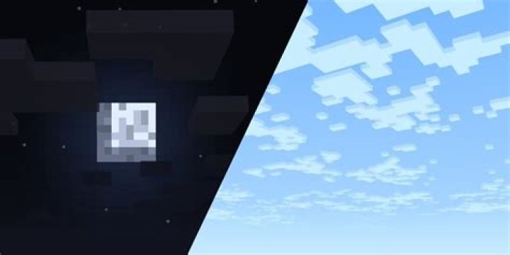 How long are minecraft days