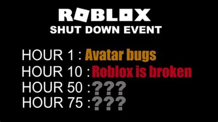 How long has roblox been down today