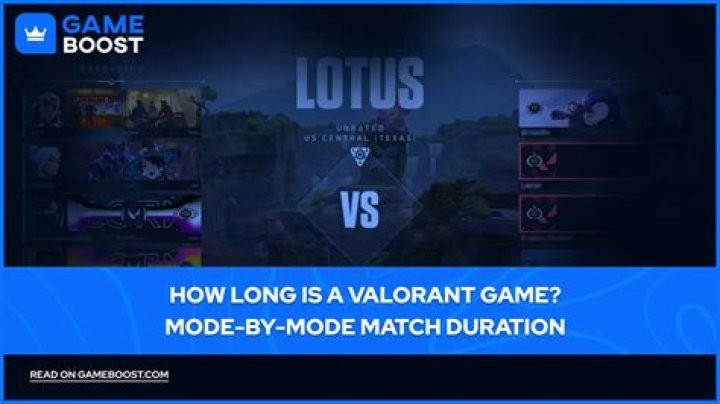 How long is the average valorant game