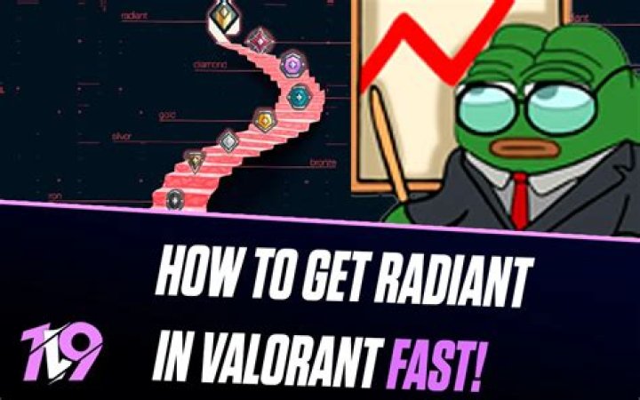 How many games to get ranked valorant