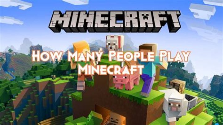 How many people made minecraft