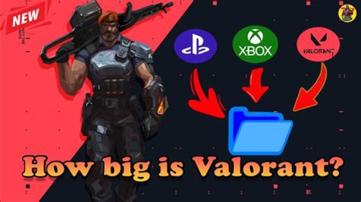 How much gb is valorant