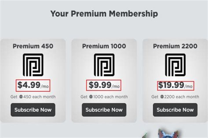 How much is a roblox membership
