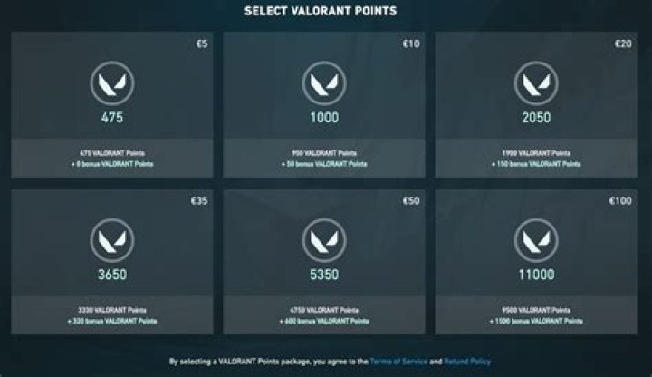 How much is valorant points