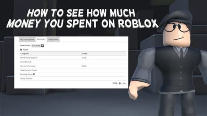 How much money have i spent on roblox