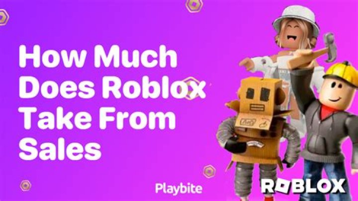 How much percent does roblox take from sales