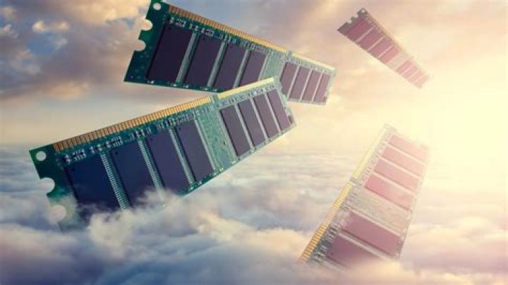 How much ram does valorant use