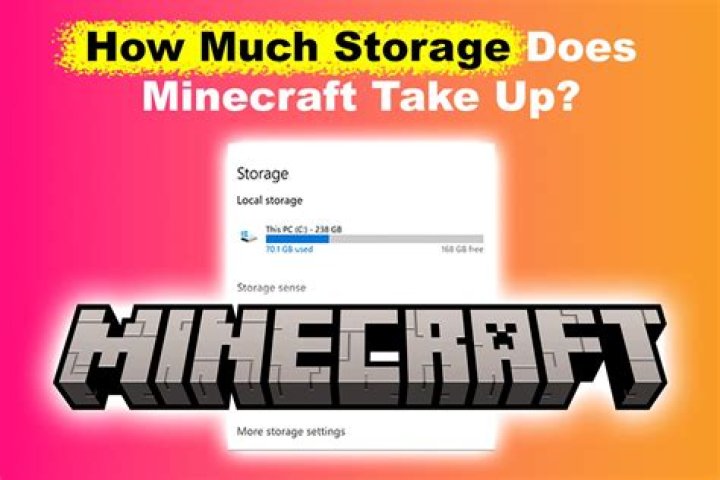 How much storage does valorant take up on pc