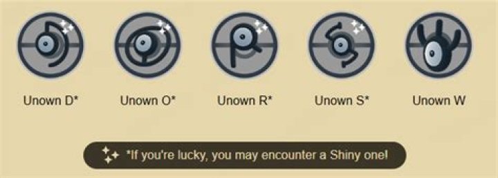 How rare is unown in pokemon go