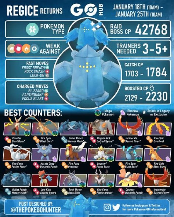 How to beat regice pokemon go