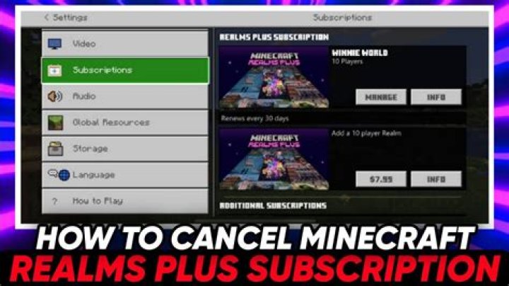 How to cancel minecraft realms