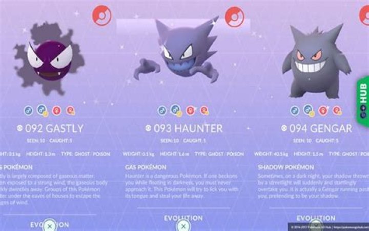 How to catch gastly pokemon go