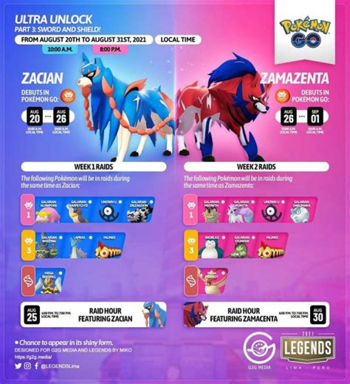 How to catch zacian in pokemon go
