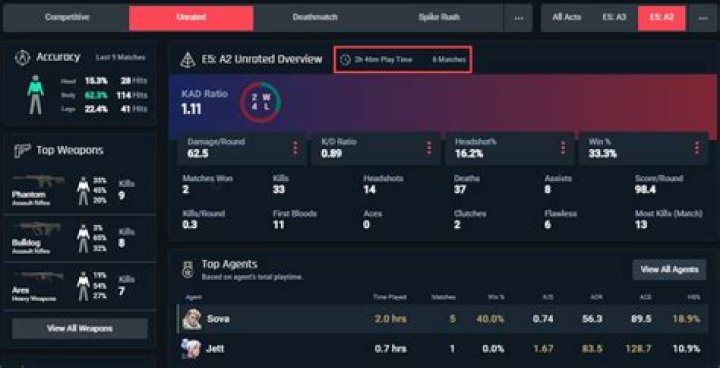 How to check how many hours on valorant