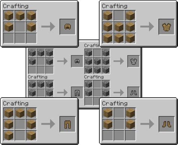 How to craft armor in minecraft