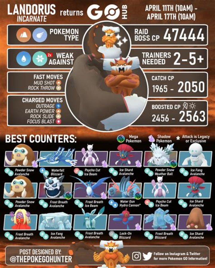 How to defeat landorus in pokemon go