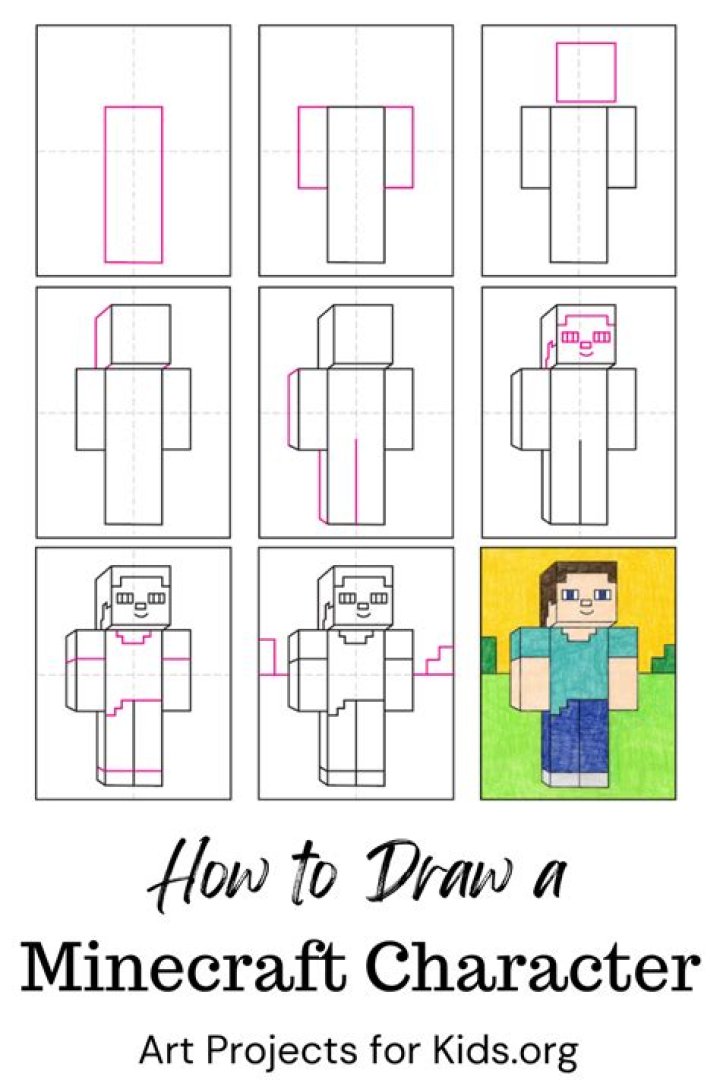 How to draw a minecraft person