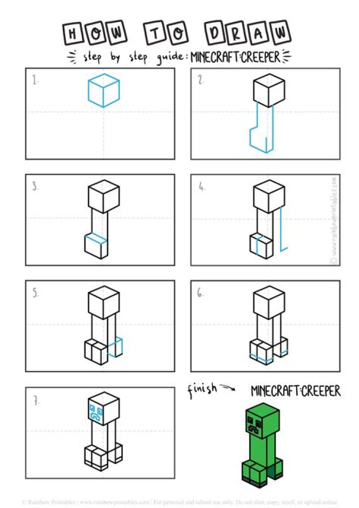 How to draw minecraft characters step by step
