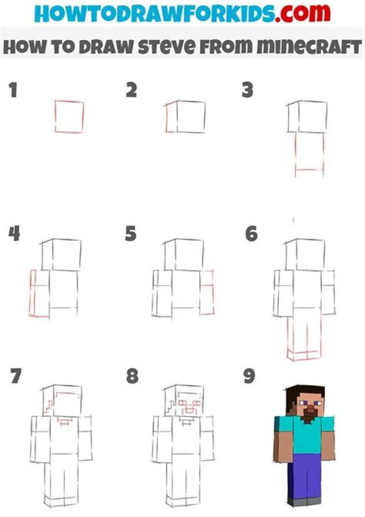 How to draw minecraft pictures