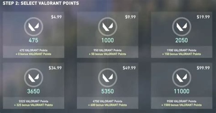 How to earn valorant points