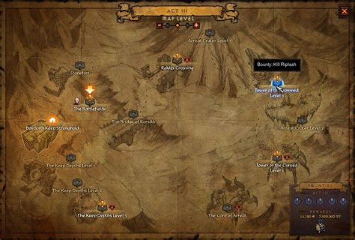 How to farm forgotten souls diablo 3