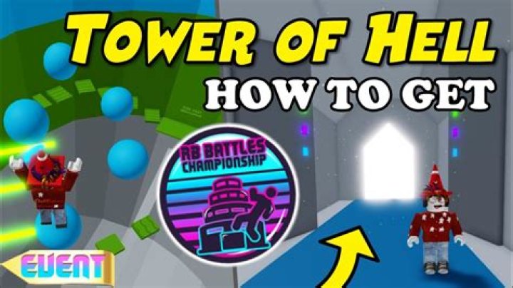 How to fly in tower of hell roblox