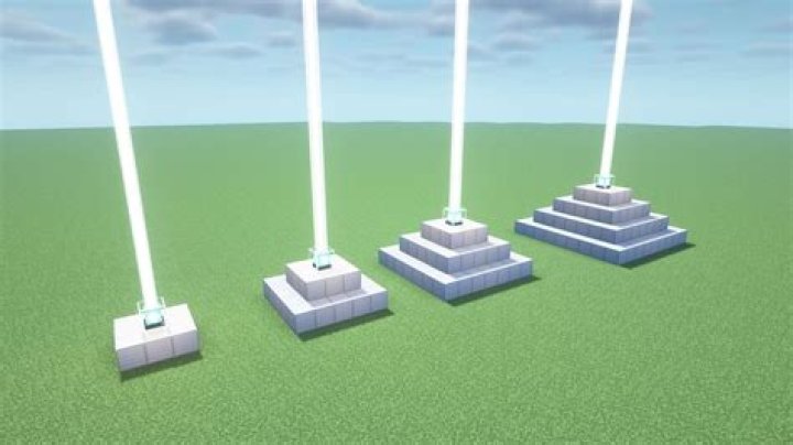 How to get a 3×3 grid in minecraft