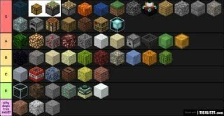 How to get blocks in minecraft