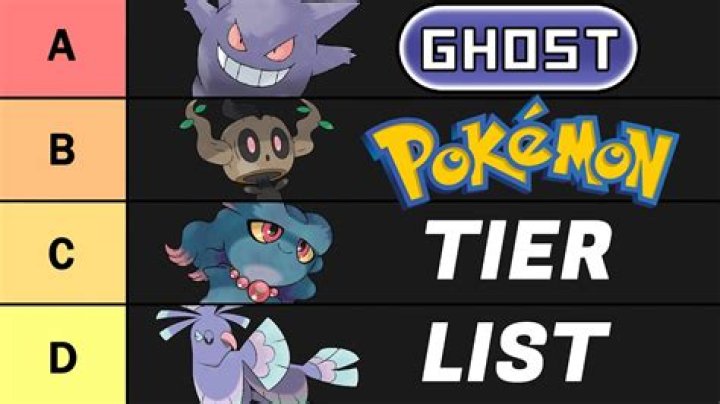 How to get ghost type pokemon in pokemon go