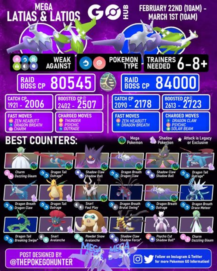 How to get latios and latias in pokemon go