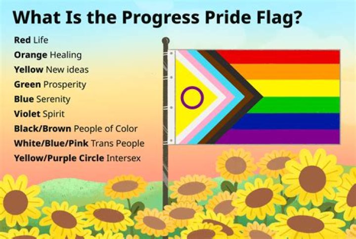 How to get pride flags in valorant