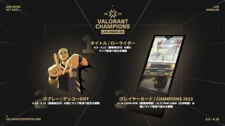 How to get the valorant champions card