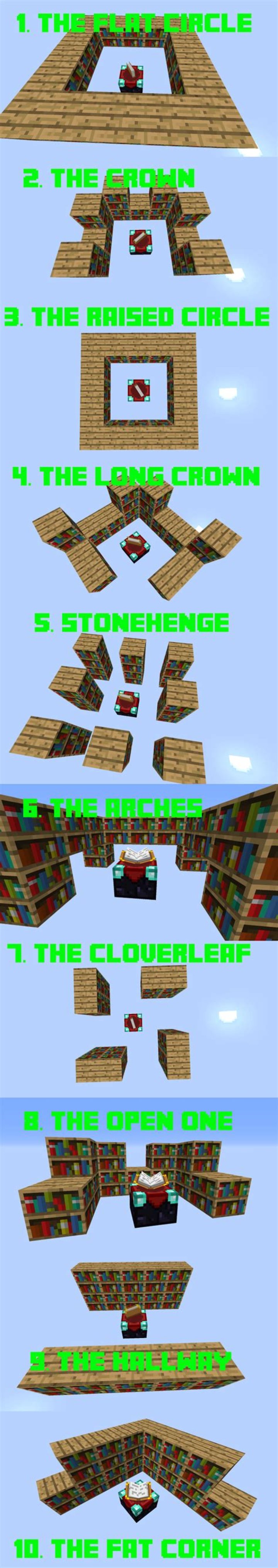 How to level up in minecraft