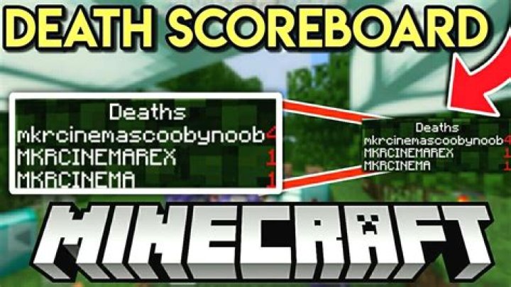 How to make a death scoreboard in minecraft
