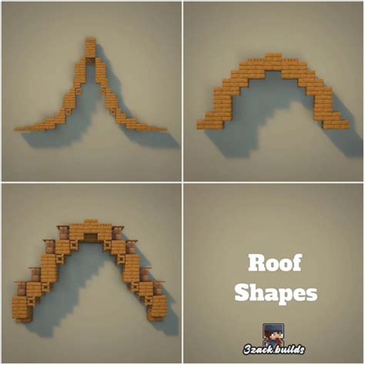 How to make a minecraft roof