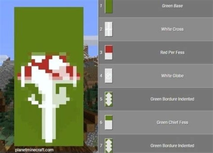 How to make a mushroom banner in minecraft