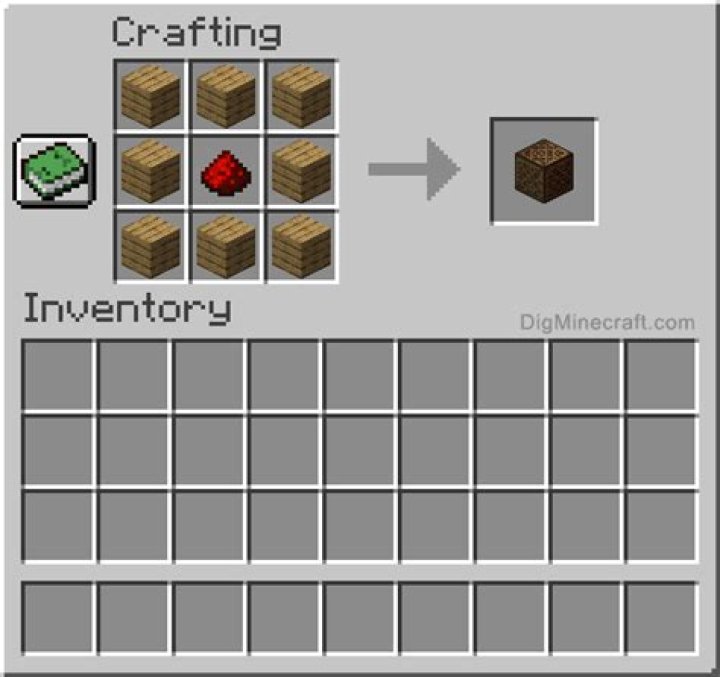 How to make a note block in minecraft