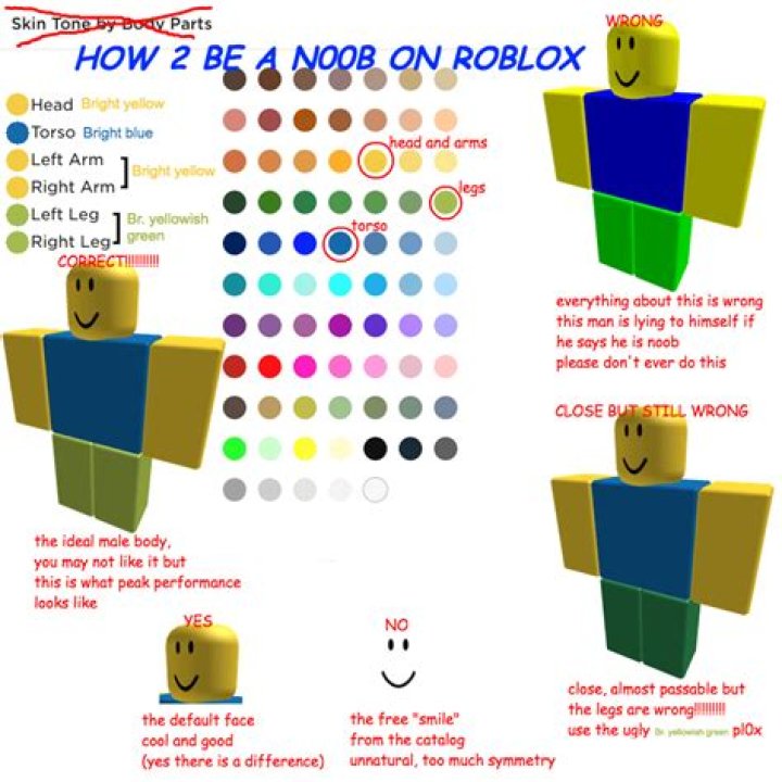 How to make a roblox noob